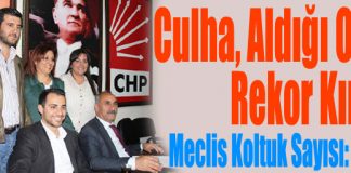 Culha, Aldığı Oyla Rekor Kırdı!