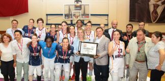 Kadınlar Euroleague ve Eurocup’ta Mücadele Edecek Takımlar Açıklandı