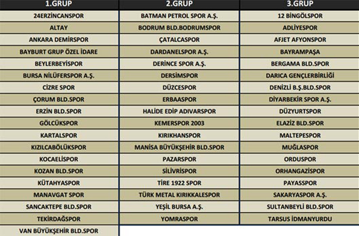 spor-fikstür çekimi4