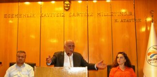 Gündemde Bulunan 6 Madde Görüşülerek Karara Bağlandı