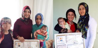 ‘Hoş Geldin Minik Can’ Projesi Sürüyor