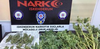 Narkotik Ekiplerinden Başarılı Operasyon