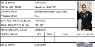 İskenderun Belediyesi Milli Takım Taramasına 3 Yeni Oyuncu Gönderiyor