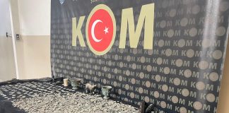 Hatay’da Kaçak Tarihi Eser Operasyonu!