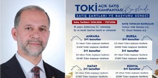 Hatay’da 1200’den Fazla TOKİ Konutu Satışa Çıkıyor