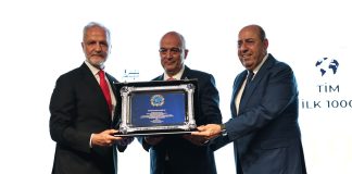 İTSO, İSO 500 ve TİM 1000 Başarısını Ödüllendirdi
