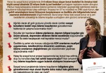 Kara; “Hatay’da Sosyal Konut Fiyatları Dar Gelirlinin Alım Gücünü Aşıyor”